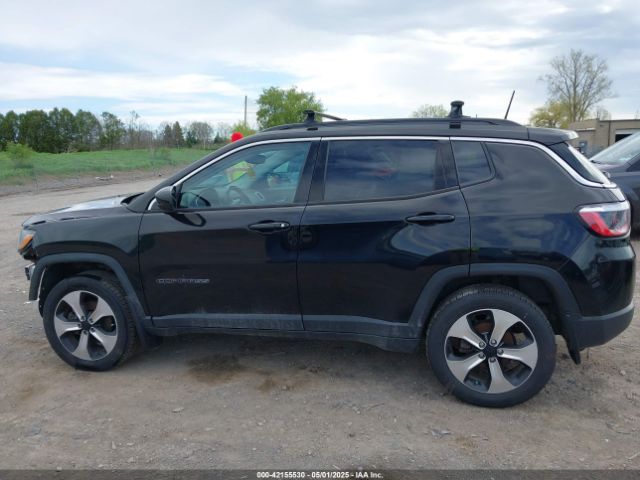 3C4NJDBBXLT256632 Jeep Compass Latitude 4x4