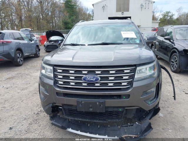 1FM5K7D8XGGA25882 Ford EXPLORER XLT