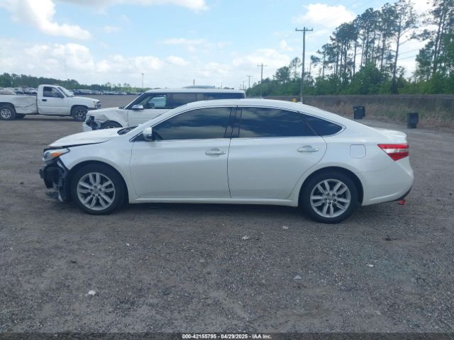 4T1BK1EB3FU174984 Toyota Avalon Xle Premium