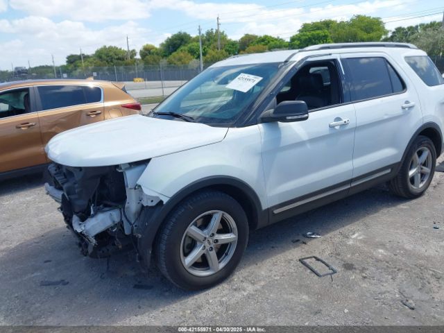 2019 FORD EXPLORER 1FM5K7D84KGA68977 Photo 1