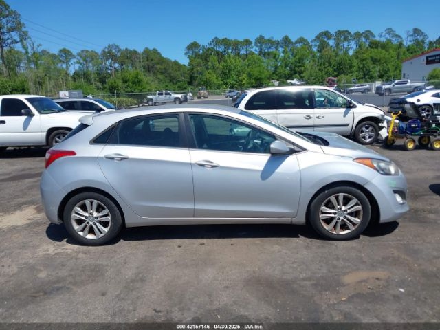 KMHD35LH1FU237598 Hyundai ELANTRA GT