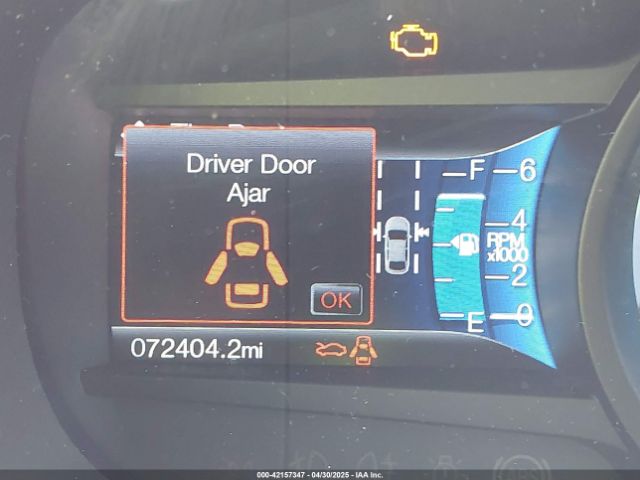 2FMPK4AP9FBC04150 Ford EDGE SPORT