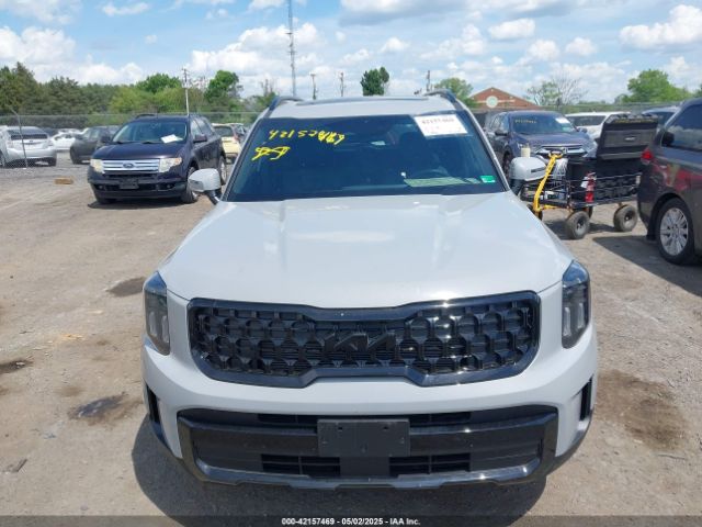 5XYP3DGC7SG625523 KIA Telluride Ex X-line
