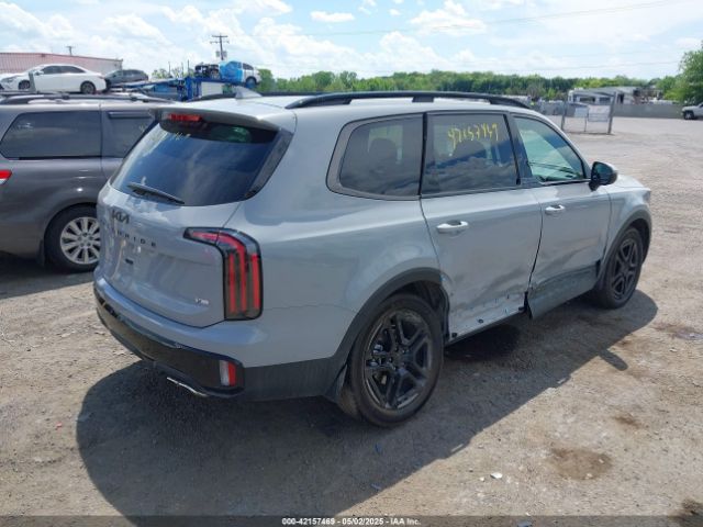 5XYP3DGC7SG625523 KIA Telluride Ex X-line