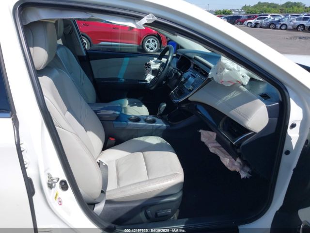4T1BK1EB3FU142293 Toyota AVALON XLE