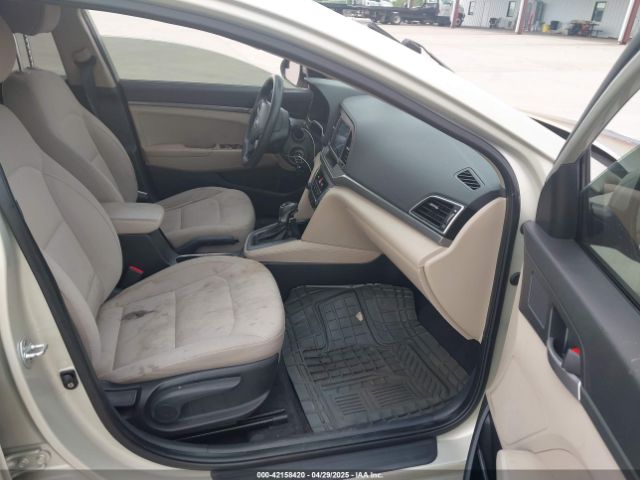 KMHD74LF4HU072081 Hyundai ELANTRA SE