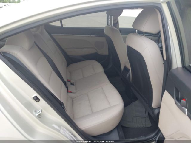 KMHD74LF4HU072081 Hyundai ELANTRA SE