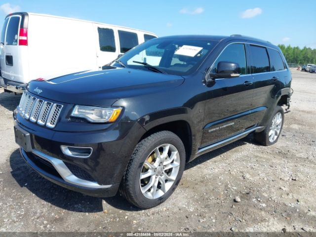 1C4RJFJGXFC871630 Jeep Grand Cherokee Summit