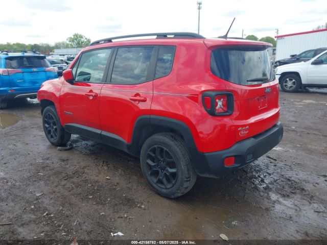 ZACCJBBB1HPE84688 Jeep Renegade Latitude 4x4