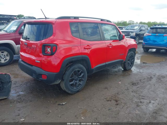 ZACCJBBB1HPE84688 Jeep Renegade Latitude 4x4