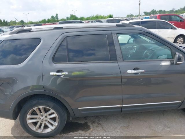 1FM5K7D8XFGB49343 Ford EXPLORER XLT