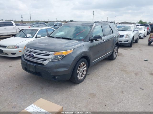 1FM5K7D8XFGB49343 Ford EXPLORER XLT