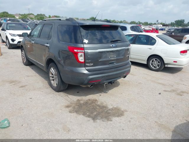 1FM5K7D8XFGB49343 Ford EXPLORER XLT