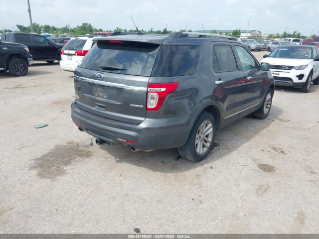1FM5K7D8XFGB49343 Ford EXPLORER XLT