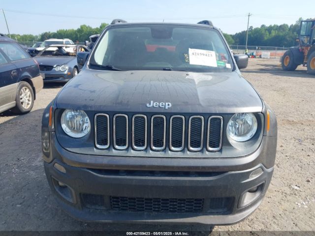 ZACCJABT0GPD87340 Jeep Renegade Latitude