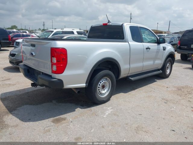 1FTER1EH1KLA44879 Ford RANGER XL