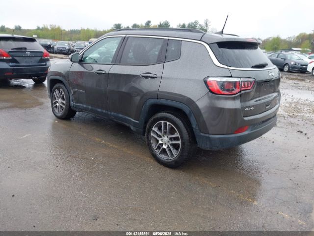 3C4NJDBB5JT112368 Jeep Compass Latitude 4x4
