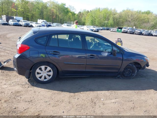 JF1GPAA66F8201680 Subaru Impreza 2.0i
