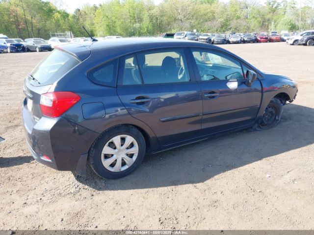 JF1GPAA66F8201680 Subaru Impreza 2.0i