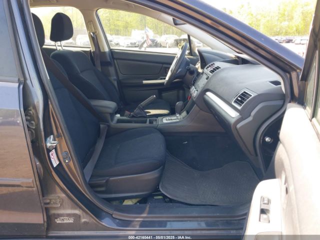 JF1GPAA66F8201680 Subaru Impreza 2.0i