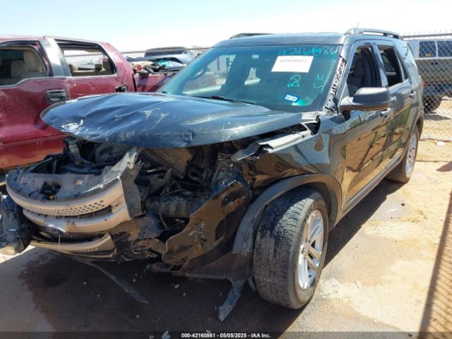 1FM5K7B86FGC21223 Ford Explorer