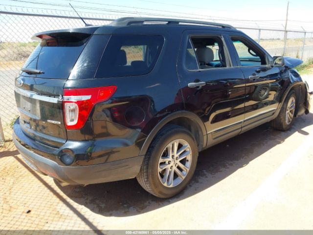 1FM5K7B86FGC21223 Ford Explorer