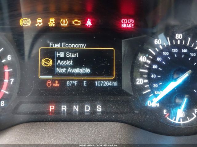 2FMPK3G91HBC02771 Ford EDGE SE