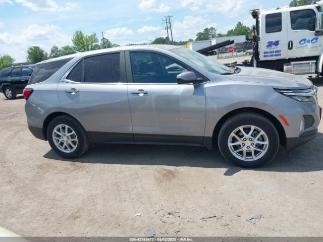 3GNAXTEG3PL251400 Chevrolet Equinox Awd 2fl
