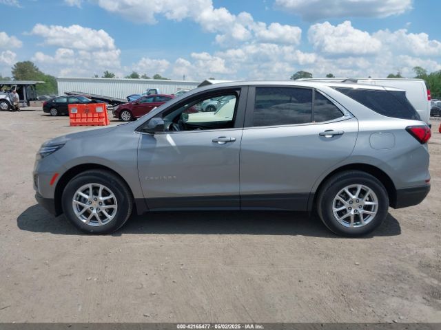 3GNAXTEG3PL251400 Chevrolet Equinox Awd 2fl