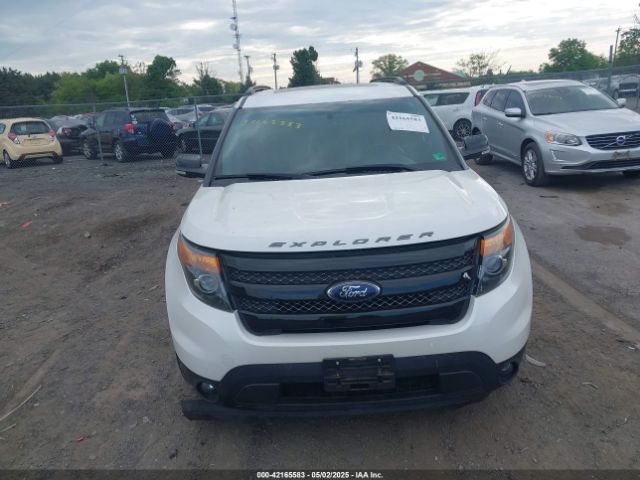 1FM5K8GT2FGA11866 Ford EXPLORER SPORT