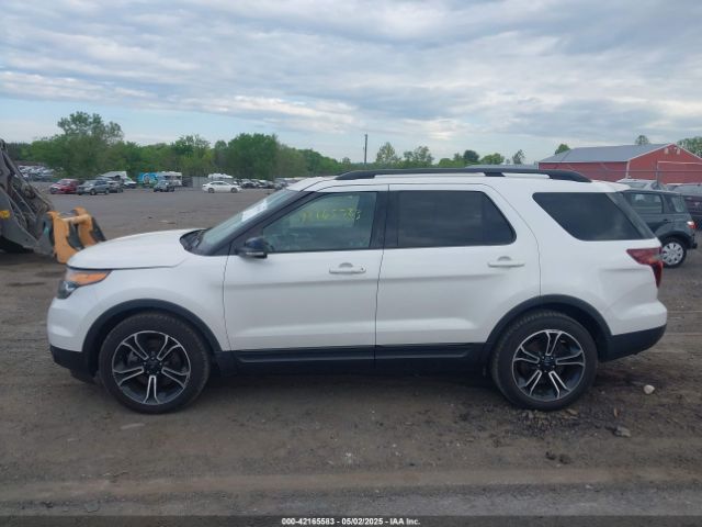 1FM5K8GT2FGA11866 Ford EXPLORER SPORT