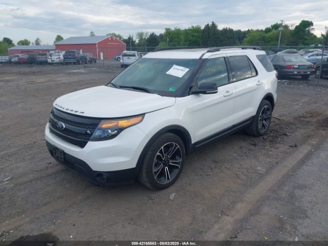 1FM5K8GT2FGA11866 Ford EXPLORER SPORT