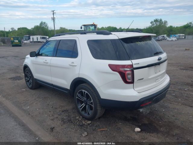 1FM5K8GT2FGA11866 Ford EXPLORER SPORT