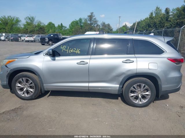 5TDJKRFH7FS187694 Toyota Highlander Xle V6