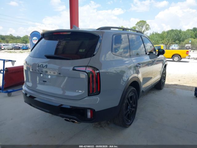 5XYP5DGC1SG568536 KIA Telluride Sx Prestige X-line