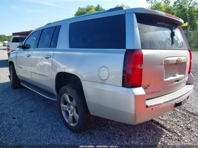 1GNSCJKCXHR208785 Chevrolet Suburban Premier