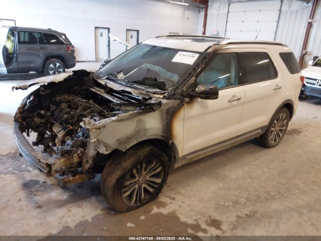 1FM5K8HT3KGA95592 Ford Explorer Platinum