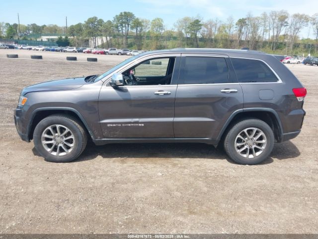 1C4RJFBG1GC471228 Jeep Grand Cherokee Limited