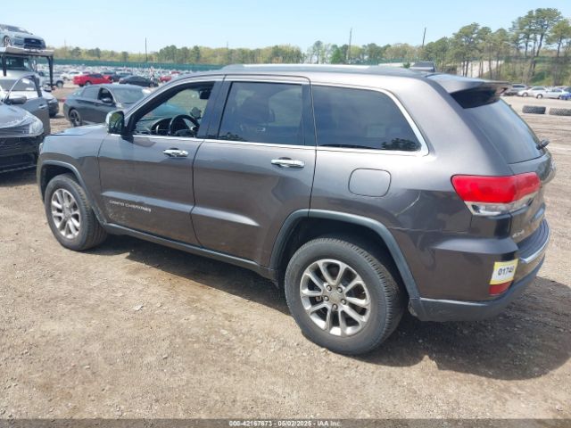 1C4RJFBG1GC471228 Jeep Grand Cherokee Limited