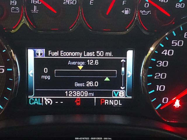 1GCVKSEJ5HZ328003 Chevrolet Silverado 1500 2lz