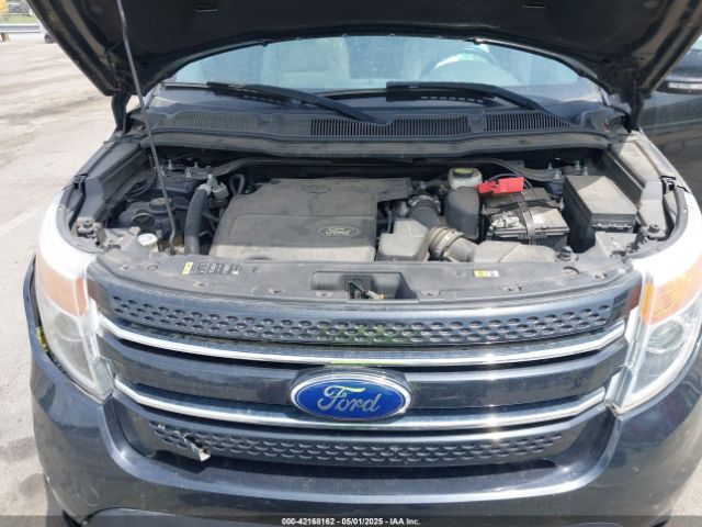 1FM5K7F89FGA04081 Ford Explorer Limited