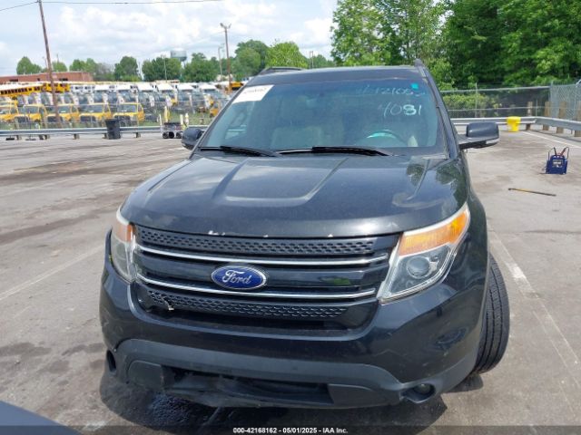 1FM5K7F89FGA04081 Ford Explorer Limited
