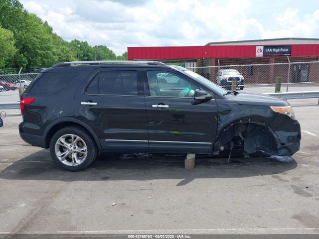 1FM5K7F89FGA04081 Ford Explorer Limited