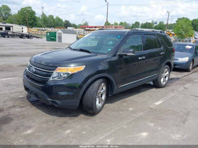 1FM5K7F89FGA04081 Ford Explorer Limited