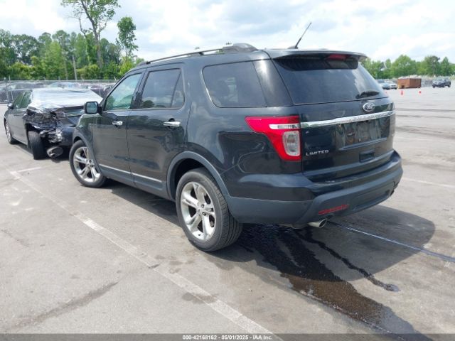 1FM5K7F89FGA04081 Ford Explorer Limited