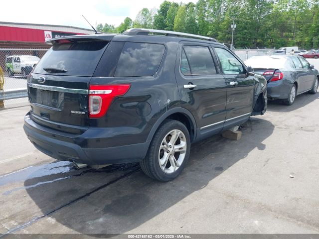 1FM5K7F89FGA04081 Ford Explorer Limited