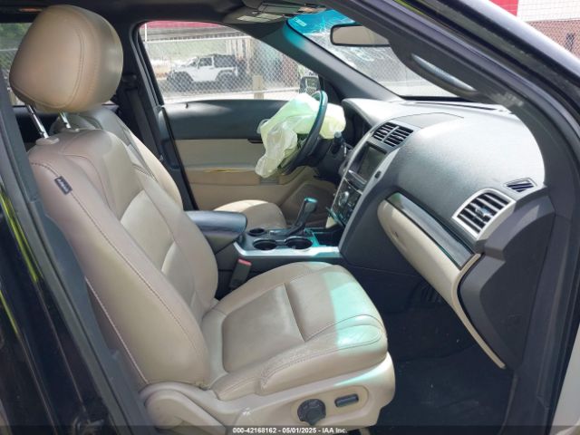 1FM5K7F89FGA04081 Ford Explorer Limited