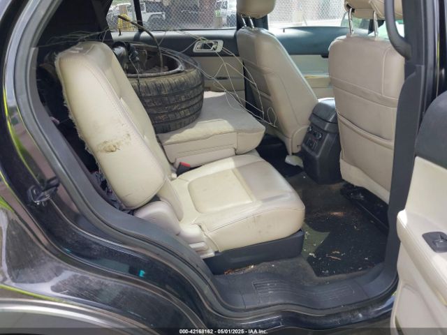 1FM5K7F89FGA04081 Ford Explorer Limited