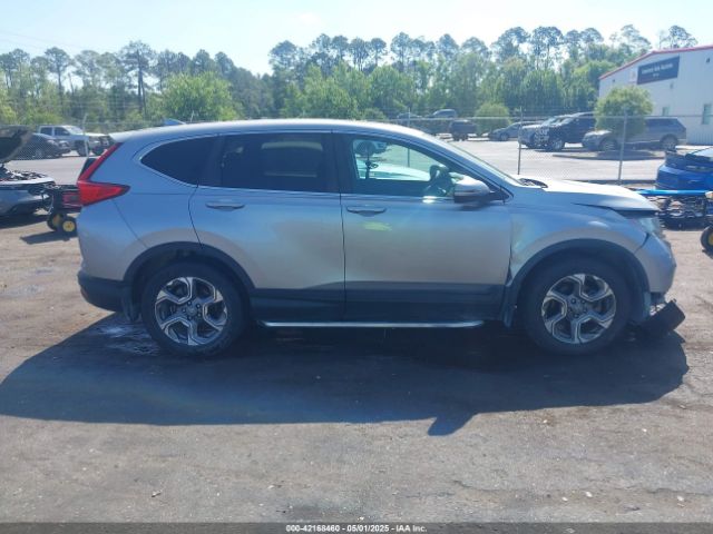 2HKRW1H55KH515531 Honda CR-V EX