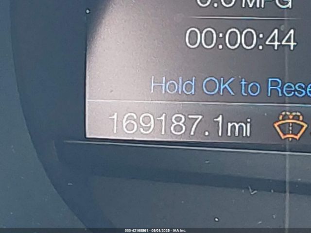 2FMPK3K8XGBB12788 Ford Edge Titanium